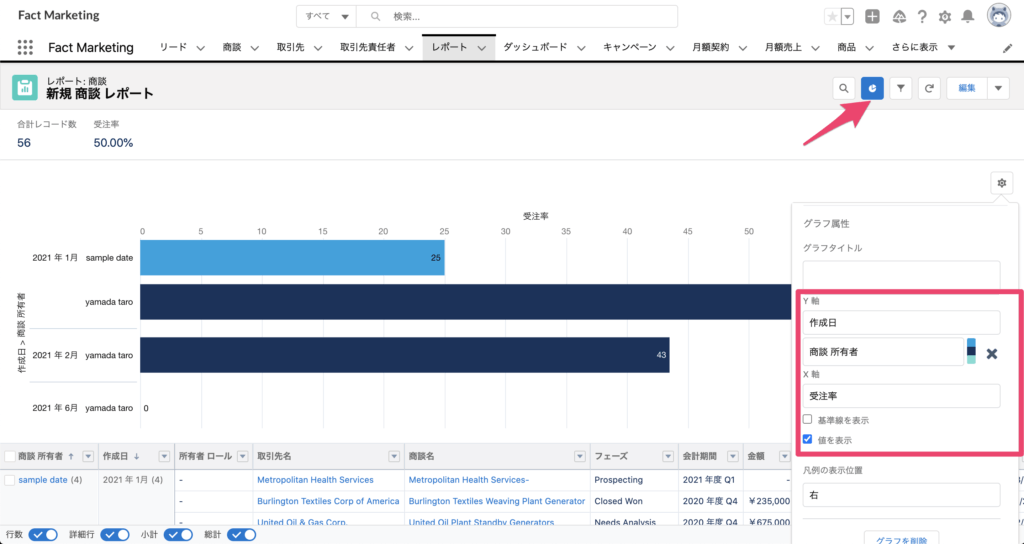 グラフを追加しY軸とX軸を設定