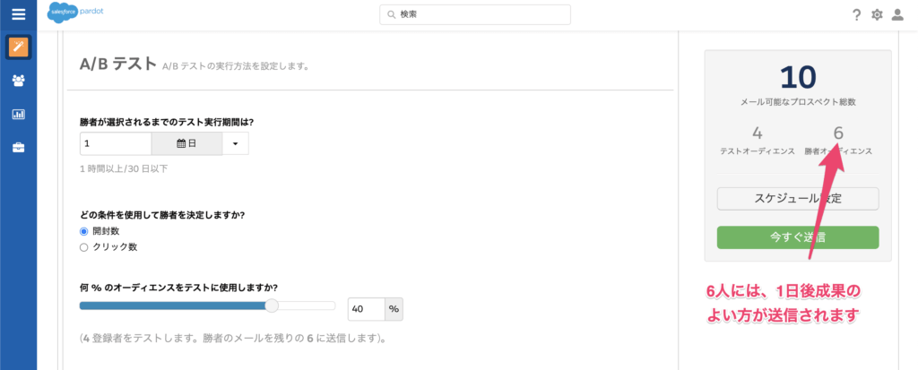 ABテストの判定基準