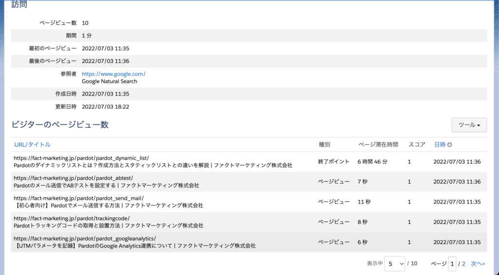 アクティビティ