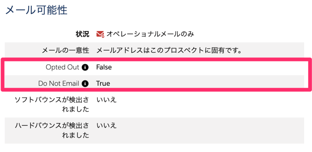 Opted OutとDo Not Email